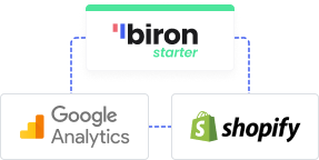 Offre Biron Starter + GA + Shopify